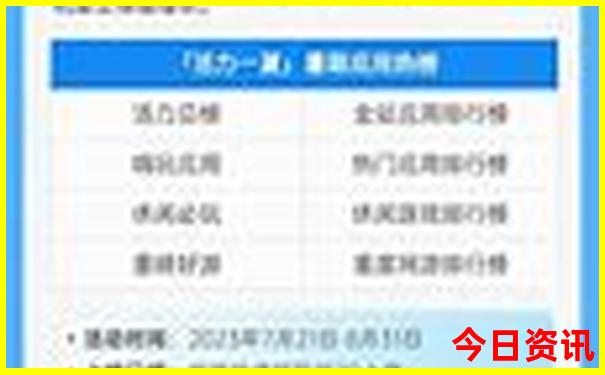 西昌旅游攻略必去景点