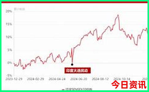 江西旅游有哪些景点